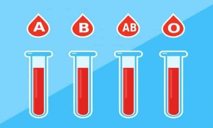 What is nutrition by blood group?