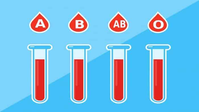 What is nutrition by blood group?