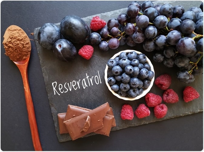 What is Resveratrol? What does it do? Benefits to Skin